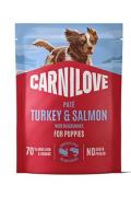 Carnilove Dog Pouch Pat&eacute; Turkey&Salm.+Blueb.Puppy 300g
